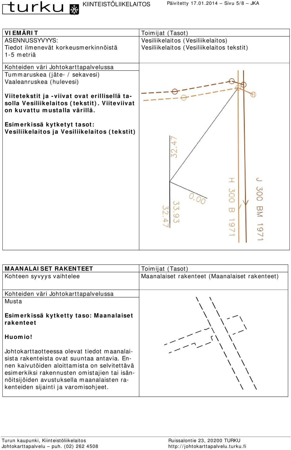 (hulevesi) Viitetekstit ja -viivat ovat erillisellä tasolla Vesiliikelaitos (tekstit). Viiteviivat on kuvattu mustalla värillä.