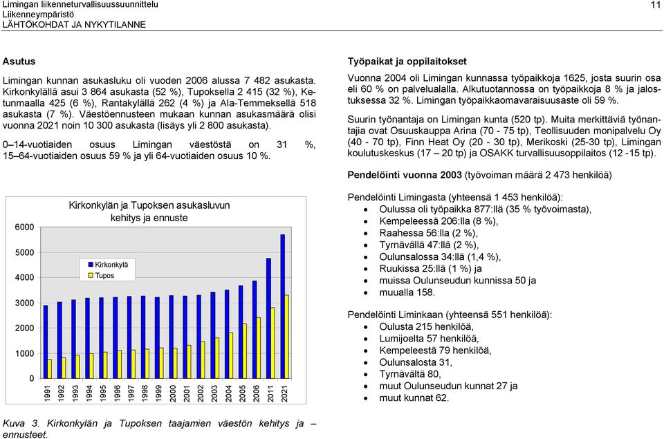 Väestöennusteen mukaan kunnan asukasmäärä olisi vuonna 2021 noin 10 300 asukasta (lisäys yli 2 800 asukasta).