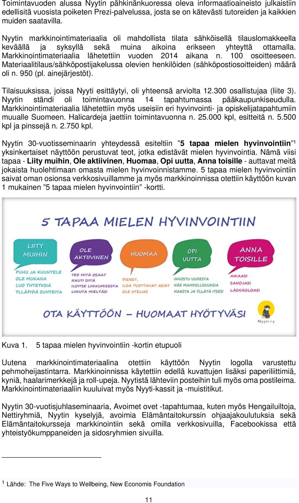 Markkinointimateriaalia lähetettiin vuoden 2014 aikana n. 100 osoitteeseen. Materiaalitilaus/sähköpostijakelussa olevien henkilöiden (sähköpostiosoitteiden) määrä oli n. 950 (pl. ainejärjestöt).