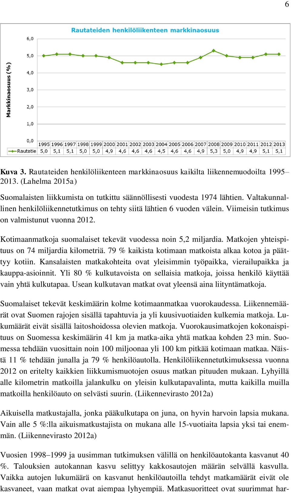 Matkojen yhteispituus on 74 miljardia kilometriä. 79 % kaikista kotimaan matkoista alkaa kotoa ja päättyy kotiin.