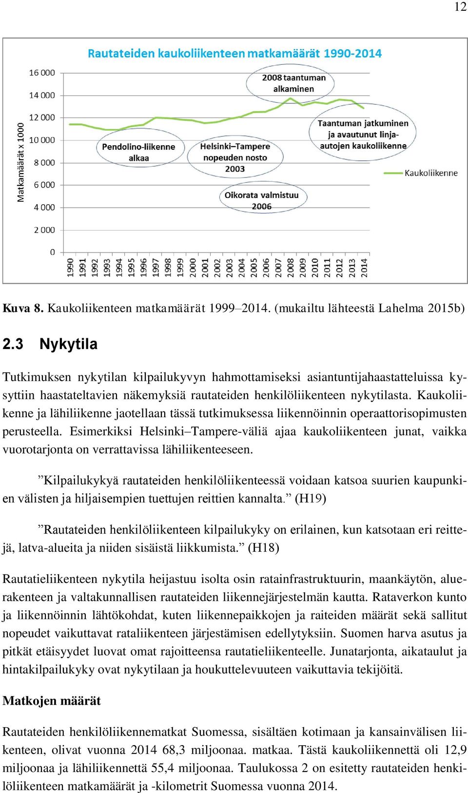 Kaukoliikenne ja lähiliikenne jaotellaan tässä tutkimuksessa liikennöinnin operaattorisopimusten perusteella.