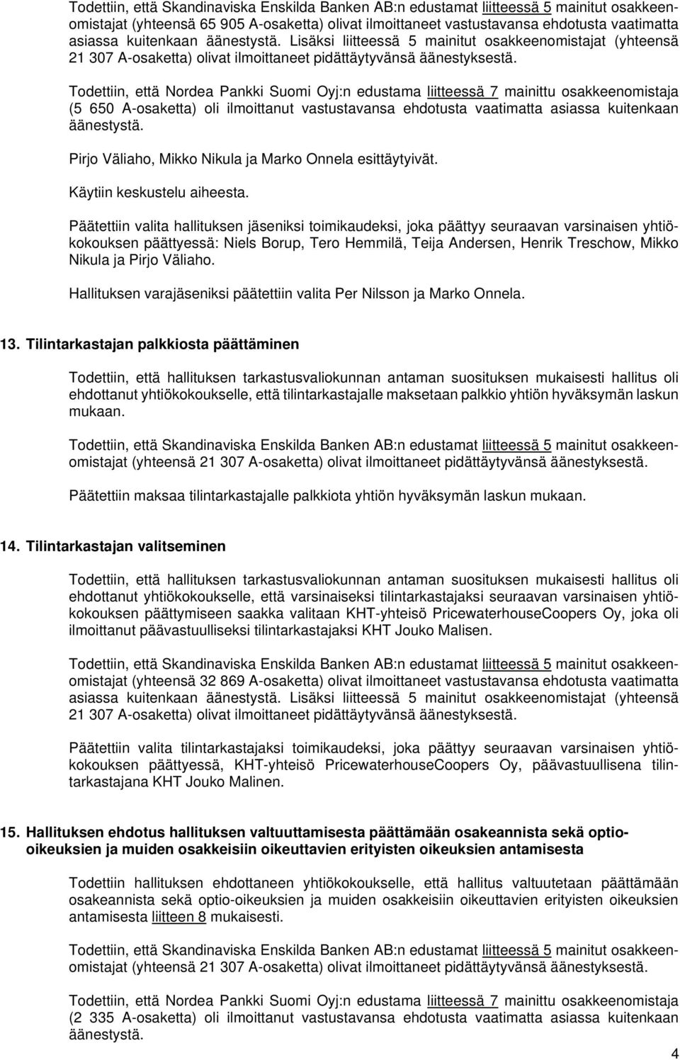 Todettiin, että Nordea Pankki Suomi Oyj:n edustama liitteessä 7 mainittu osakkeenomistaja (5 650 A-osaketta) oli ilmoittanut vastustavansa ehdotusta vaatimatta asiassa kuitenkaan äänestystä.