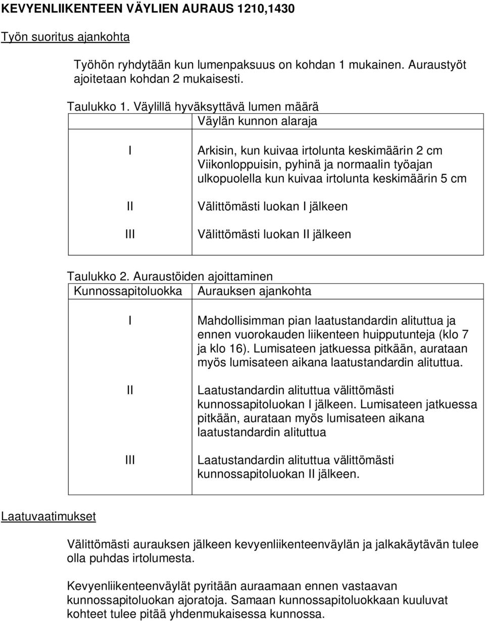 Välittömästi luokan jälkeen Välittömästi luokan jälkeen Taulukko 2.