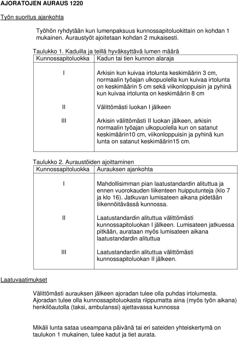 kuivaa irtolunta on keskimäärin 8 cm Välittömästi luokan jälkeen Arkisin välittömästi luokan jälkeen, arkisin normaalin työajan ulkopuolella kun on satanut keskimäärin10 cm, viikonloppuisin ja pyhinä