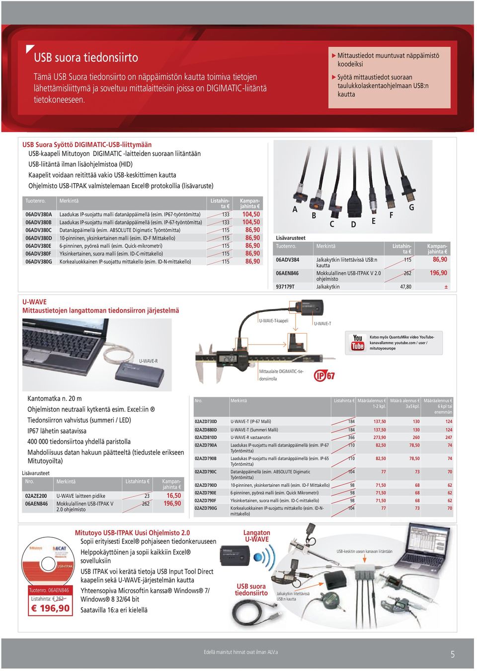 Syötä mittaustiedot suoraan taulukkolaskentaohjelmaan USB:n kautta USB Suora Syöttö DIGIMATIC-USB-liittymään USB-kaapeli Mitutoyon DIGIMATIC -laitteiden suoraan liitäntään USB-liitäntä ilman