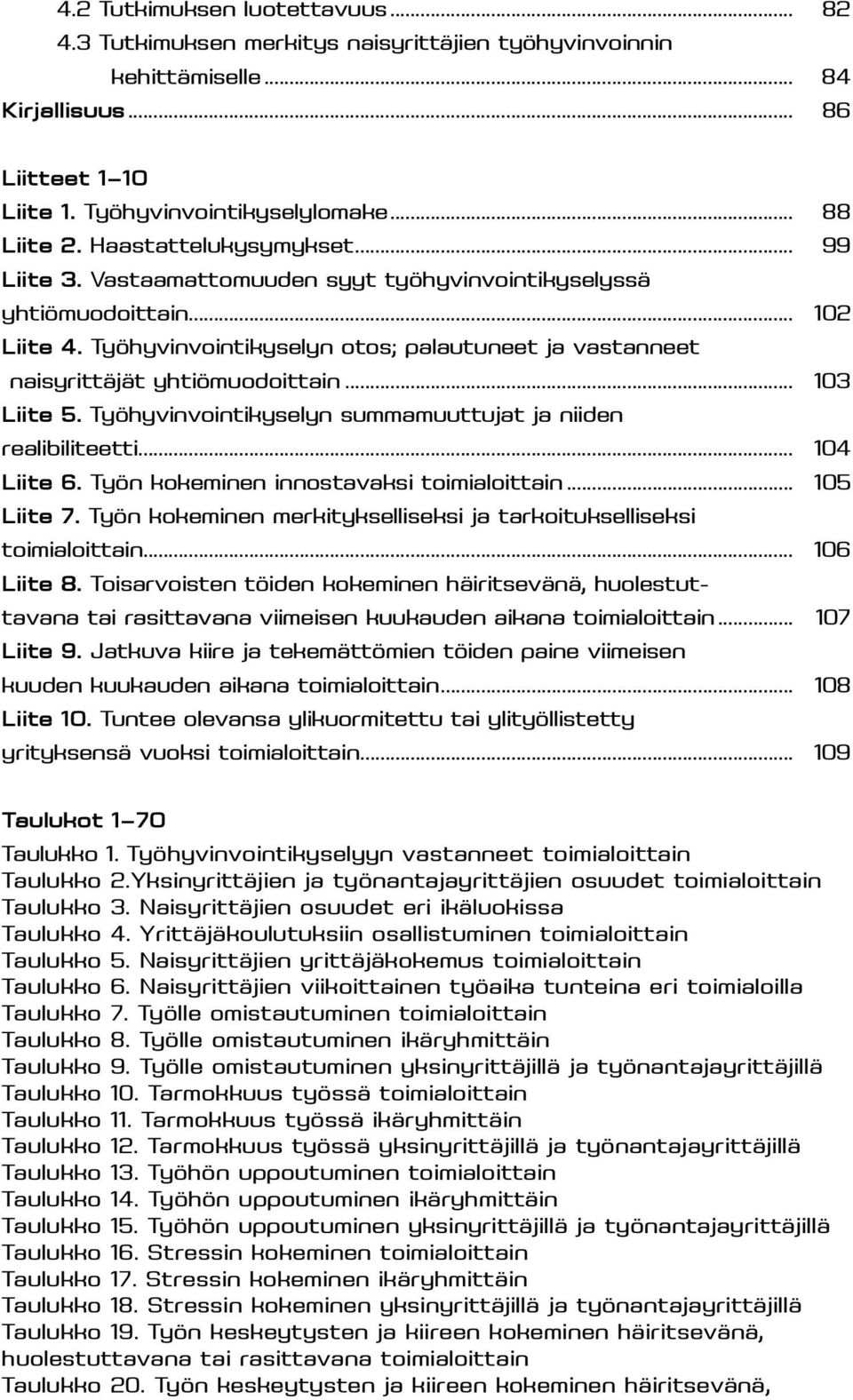 Työhyvinvointikyselyn otos; palautuneet ja vastanneet naisyrittäjät yhtiömuodoittain... 103 Liite 5. Työhyvinvointikyselyn summamuuttujat ja niiden realibiliteetti... 104 Liite 6.