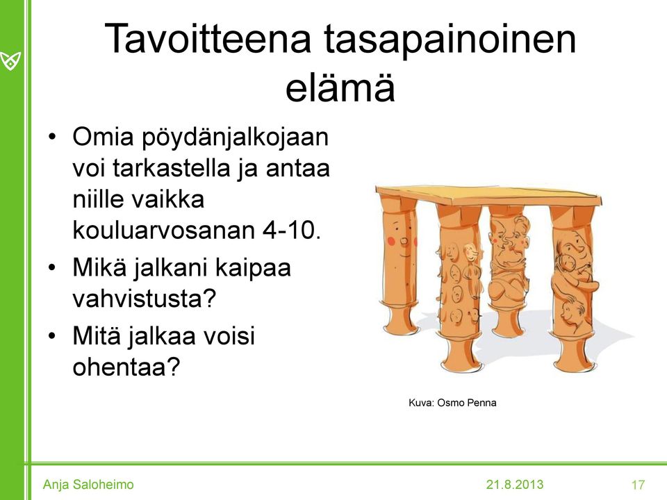 kouluarvosanan 4-10.