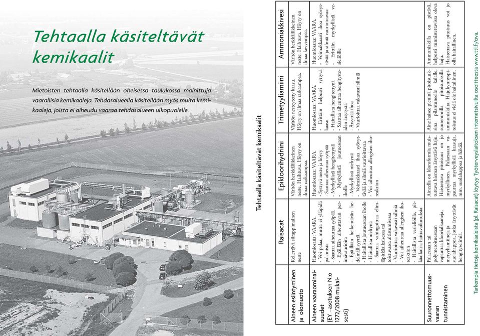 Tehtaalla käsiteltävät kemikaalit Raisacat Epikloorihydriini Trimetyyliamiini Ammoniakkivesi Väritön herkkäliikkeinen neste. Haihtuva. Höyry on ilmaa kevyempää. Väritön nesteytetty kaasu.