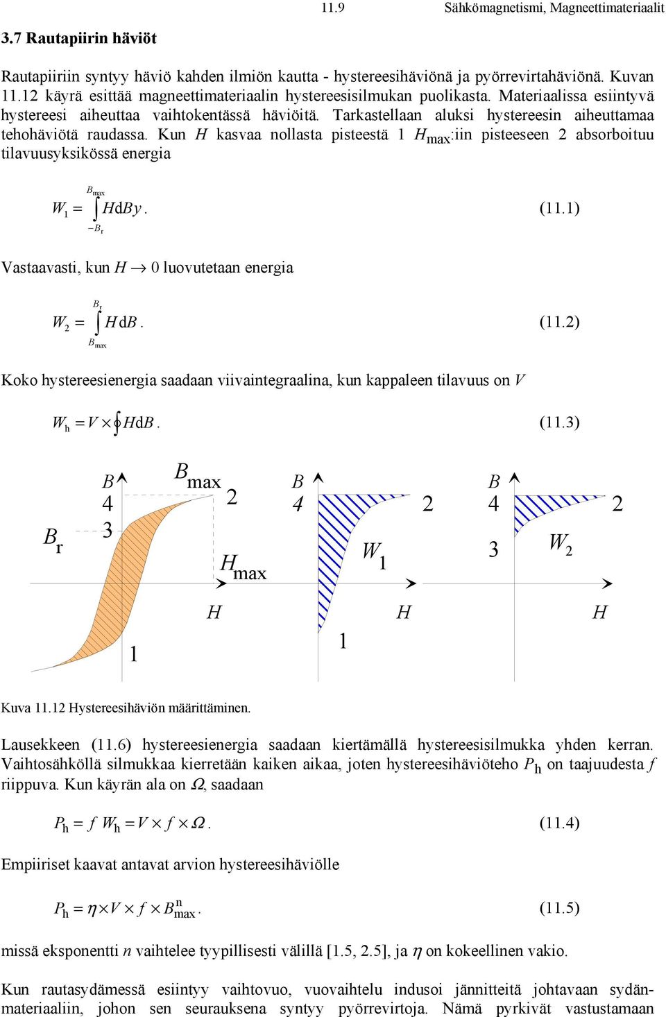 Kun H kasvaa nollasta pisteestä 1 H max :iin pisteeseen absorboituu tilavuusyksikössä energia Bmax W1 = HdBy. (11.