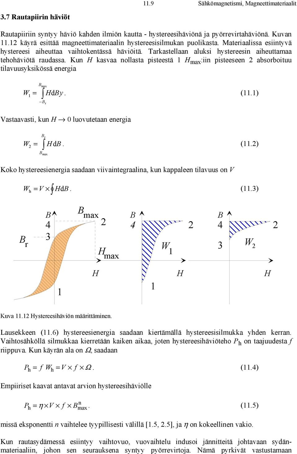 Kun H kasvaa nollasta pisteestä 1 H max :iin pisteeseen absorboituu tilavuusyksikössä energia Bmax W1 = HdBy. (11.