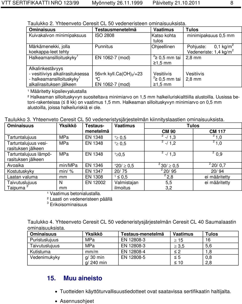 Vedeneriste: 1,4 kg/m 2 Halkeamansilloituskyky 1 EN 1062-7 (mod) 2 0,5 mm tai 1,5 mm 2,8 mm Alkalinkestävyys - vesitiiviys alkalirasituksessa - halkeamansilloituskyky 1 alkalirasituksen jälkeen 56vrk