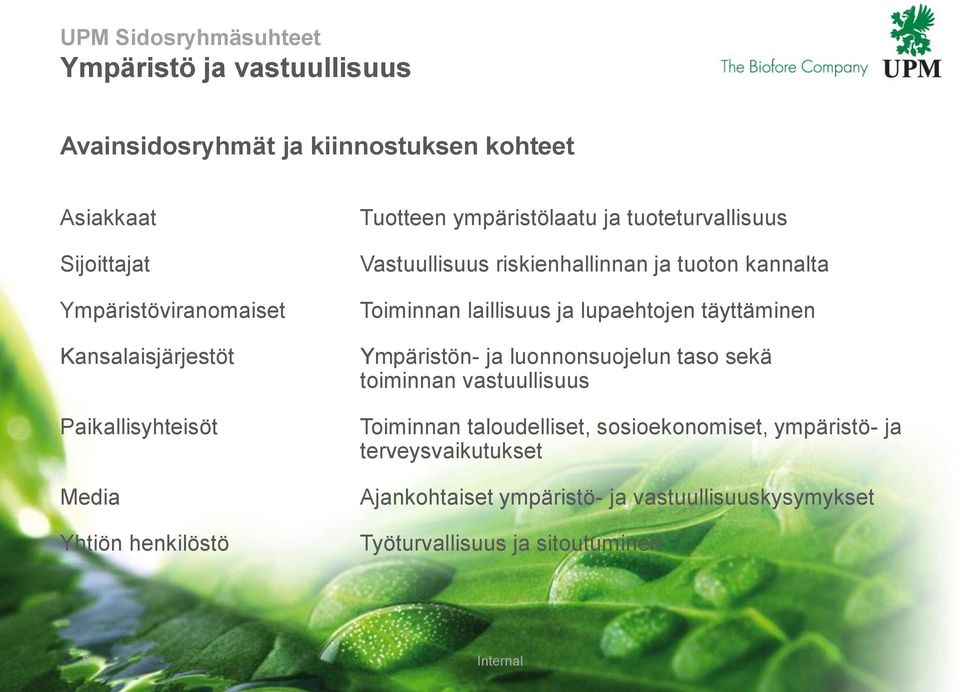 tuoton kannalta Toiminnan laillisuus ja lupaehtojen täyttäminen Ympäristön- ja luonnonsuojelun taso sekä toiminnan vastuullisuus Toiminnan