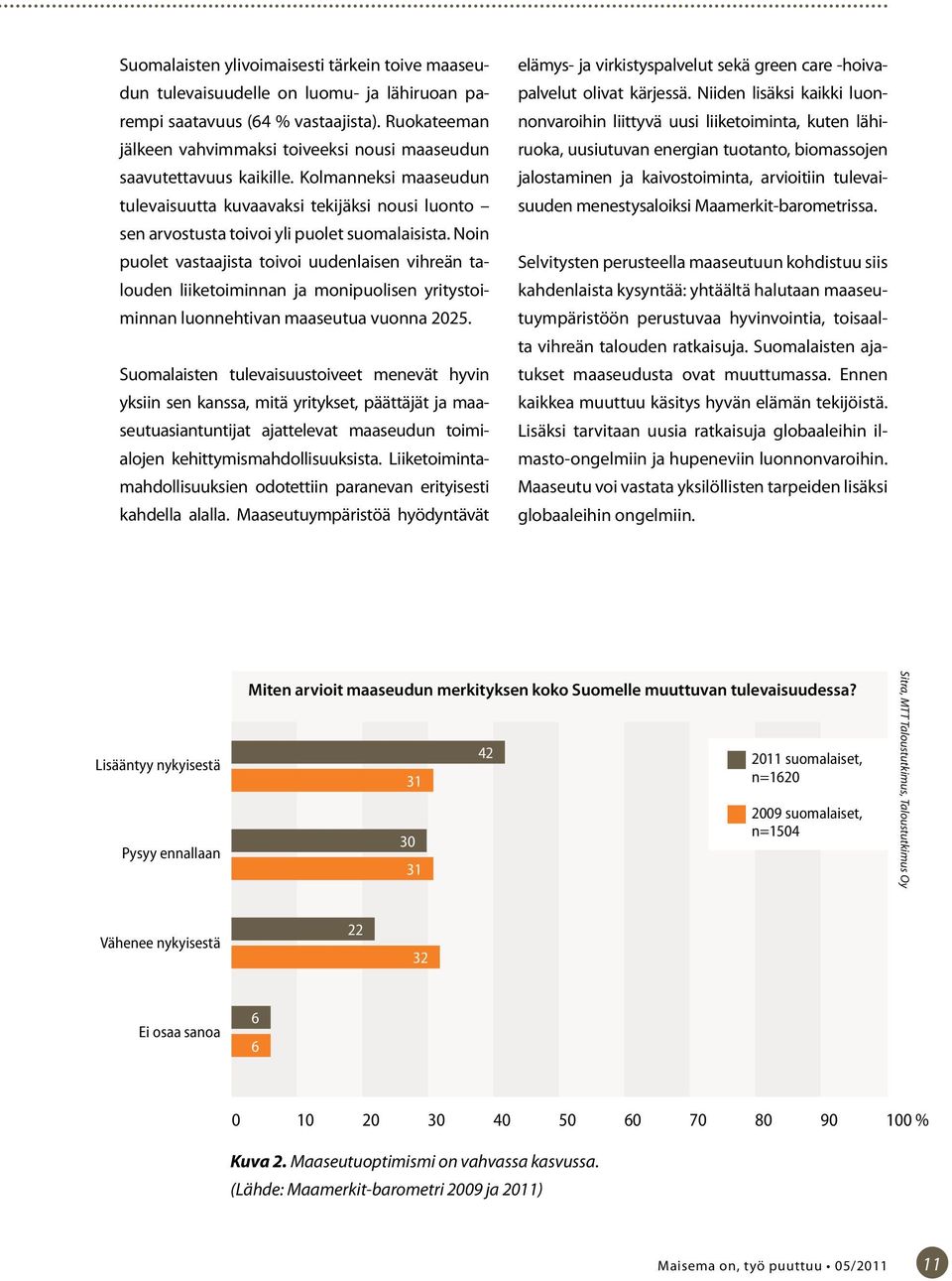 Noin puolet vastaajista toivoi uudenlaisen vihreän talouden liiketoiminnan ja monipuolisen yritystoiminnan luonnehtivan maaseutua vuonna 2025.