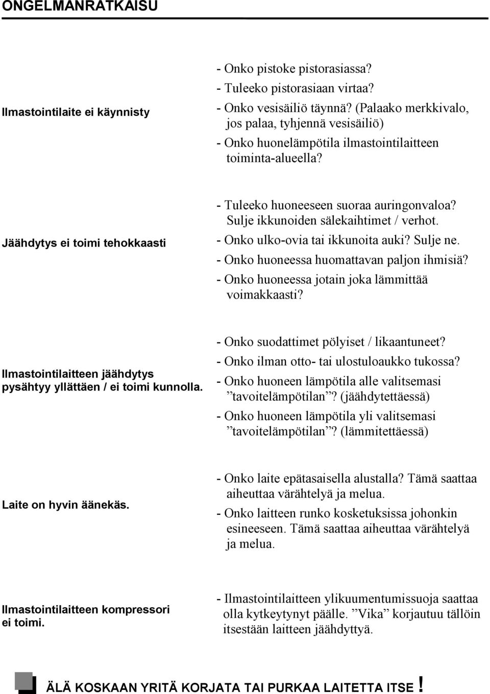 Sulje ikkunoiden sälekaihtimet / verhot. - Onko ulko-ovia tai ikkunoita auki? Sulje ne. - Onko huoneessa huomattavan paljon ihmisiä? - Onko huoneessa jotain joka lämmittää voimakkaasti?