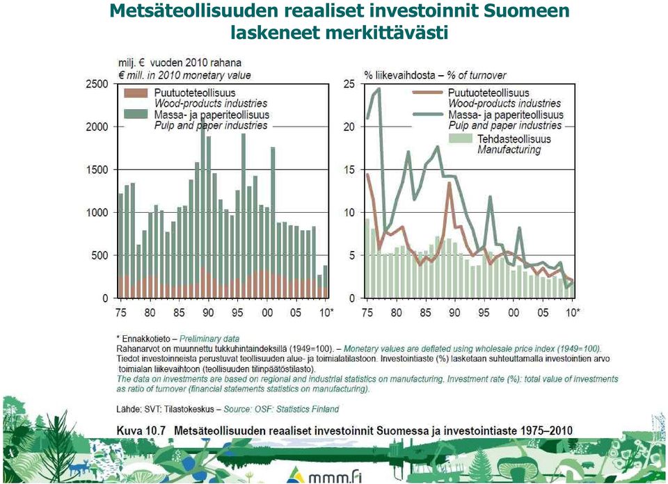 Suomeen laskeneet