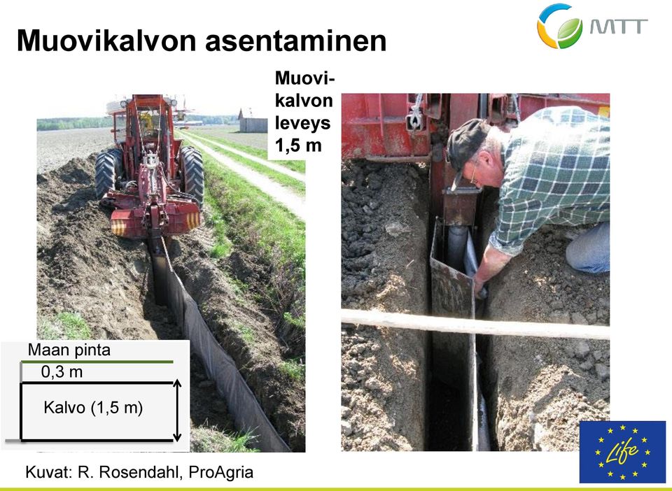 Maan pinta 0,3 m Kalvo (1,5