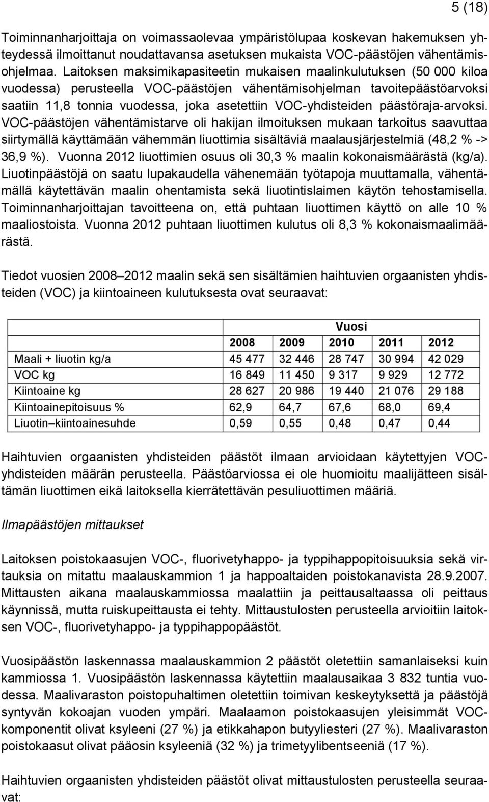 VOC-yhdisteiden päästöraja-arvoksi.