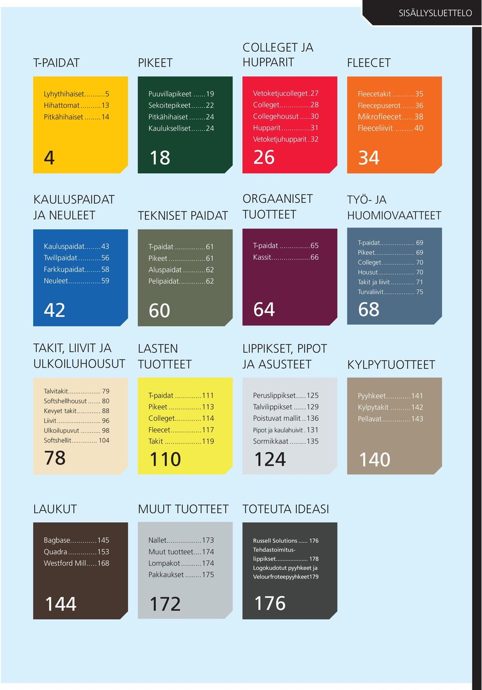 ..40 34 KAULUSPAIDAT JA NEULEET TEKNISET PAIDAT ORGAANISET TUOTTEET TYÖ- JA HUOMIOVAATTEET Kauluspaidat...43 Twillpaidat...56 Farkkupaidat...58 Neuleet...59 42 T-paidat...61 Pikeet...61 Aluspaidat.