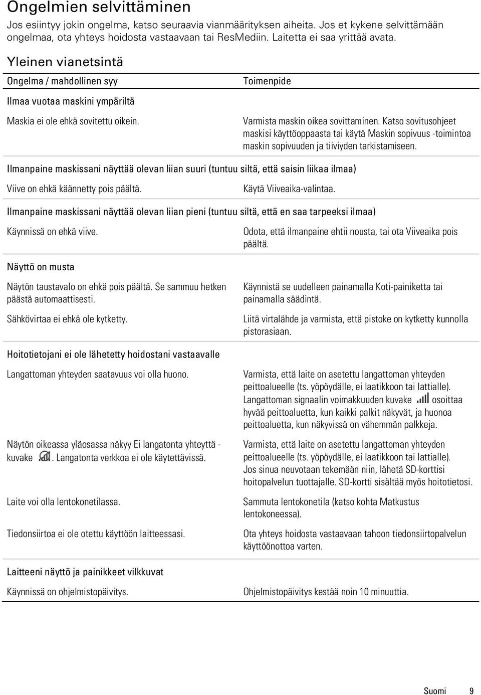 Katso sovitusohjeet maskisi käyttöoppaasta tai käytä Maskin sopivuus -toimintoa maskin sopivuuden ja tiiviyden tarkistamiseen.