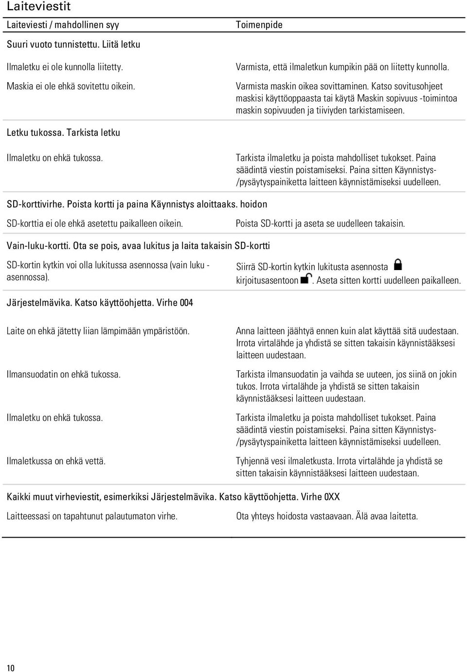 Katso sovitusohjeet maskisi käyttöoppaasta tai käytä Maskin sopivuus -toimintoa maskin sopivuuden ja tiiviyden tarkistamiseen. Letku tukossa. Tarkista letku Ilmaletku on ehkä tukossa.
