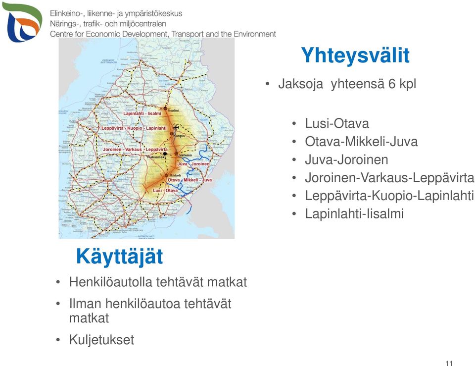 Leppävirta-Kuopio-Lapinlahti Lapinlahti-Iisalmi Käyttäjät