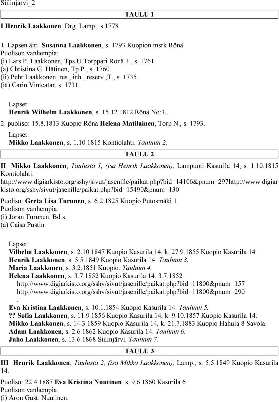 , s. 1793. Mikko Laakkonen, s. 1.10.1815 Kontiolahti. Tauluun 2. TAULU 2 II Mikko Laakkonen, Taulusta 1, (isä Henrik Laakkonen), Lampuoti Kasurila 14, s. 1.10.1815 Kontiolahti. http://www.digiarkisto.