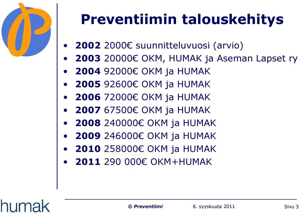 HUMAK 2006 72000 OKM ja HUMAK 2007 67500 OKM ja HUMAK 2008 240000 OKM ja