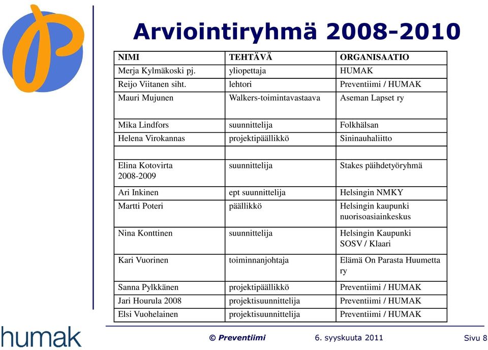 Kotovirta 2008-2009 suunnittelija Stakes päihdetyöryhmä Ari Inkinen ept suunnittelija Helsingin NMKY Martti Poteri päällikkö Helsingin kaupunki nuorisoasiainkeskus Nina Konttinen