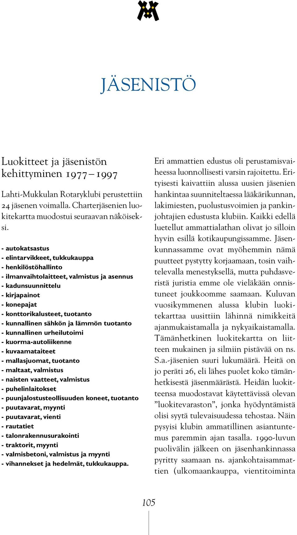 sähkön ja lämmön tuotanto - kunnallinen urheilutoimi - kuorma-autoliikenne - kuvaamataiteet - mallasjuomat, tuotanto - maltaat, valmistus - naisten vaatteet, valmistus - puhelinlaitokset -