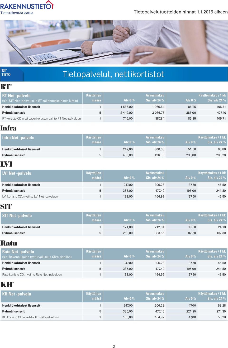 vaihto RT Net -palveluun 1 716,00 887,84 85,25 105,71 Infra Net -palvelu Henkilökohtaiset lisenssit 1 242,00 300,08 51,50 63,86 Ryhmälisenssit 5 400,00 496,00 230,00 285,20 LVI Net -palvelu