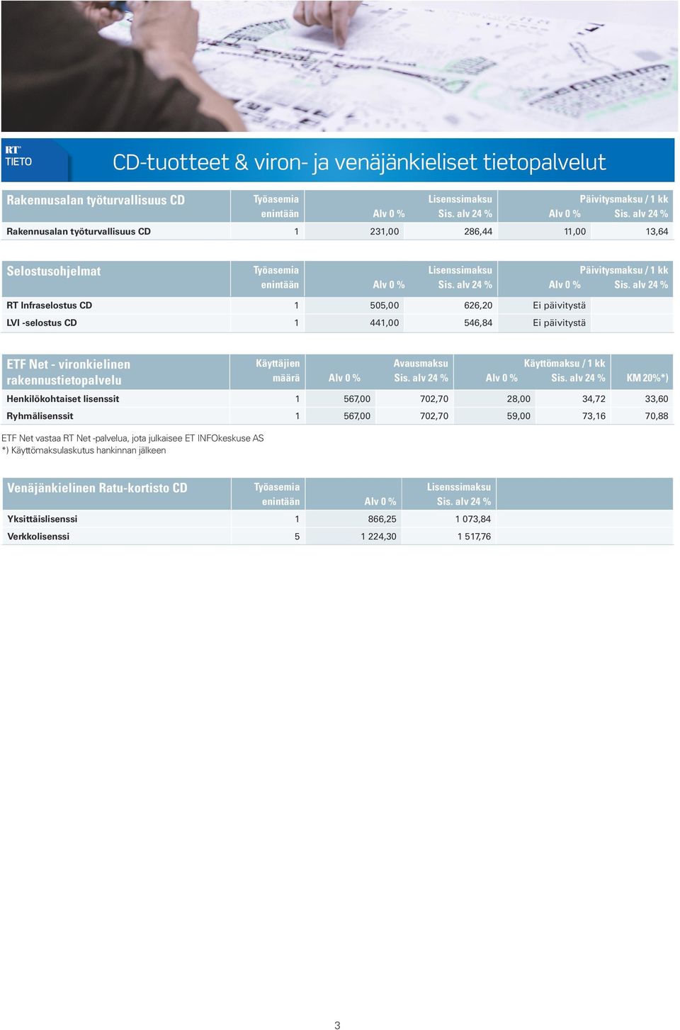 rakennustietopalvelu KM 20%*) Henkilökohtaiset lisenssit 1 567,00 702,70 28,00 34,72 33,60 Ryhmälisenssit 1 567,00 702,70 59,00 73,16 70,88 ETF Net vastaa RT Net -palvelua, jota