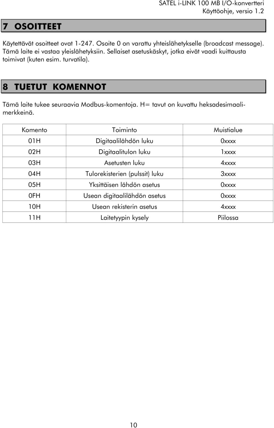 H= tavut on kuvattu heksadesimaalimerkkeinä.