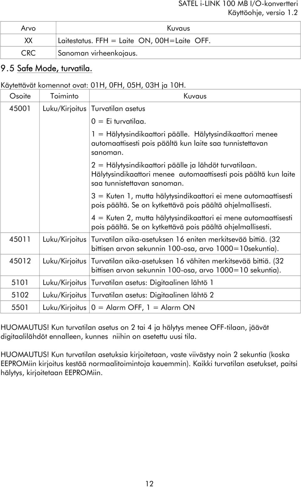 Hälytysindikaattori menee automaattisesti pois päältä kun laite saa tunnistettavan sanoman. 2 = Hälytysindikaattori päälle ja lähdöt turvatilaan.