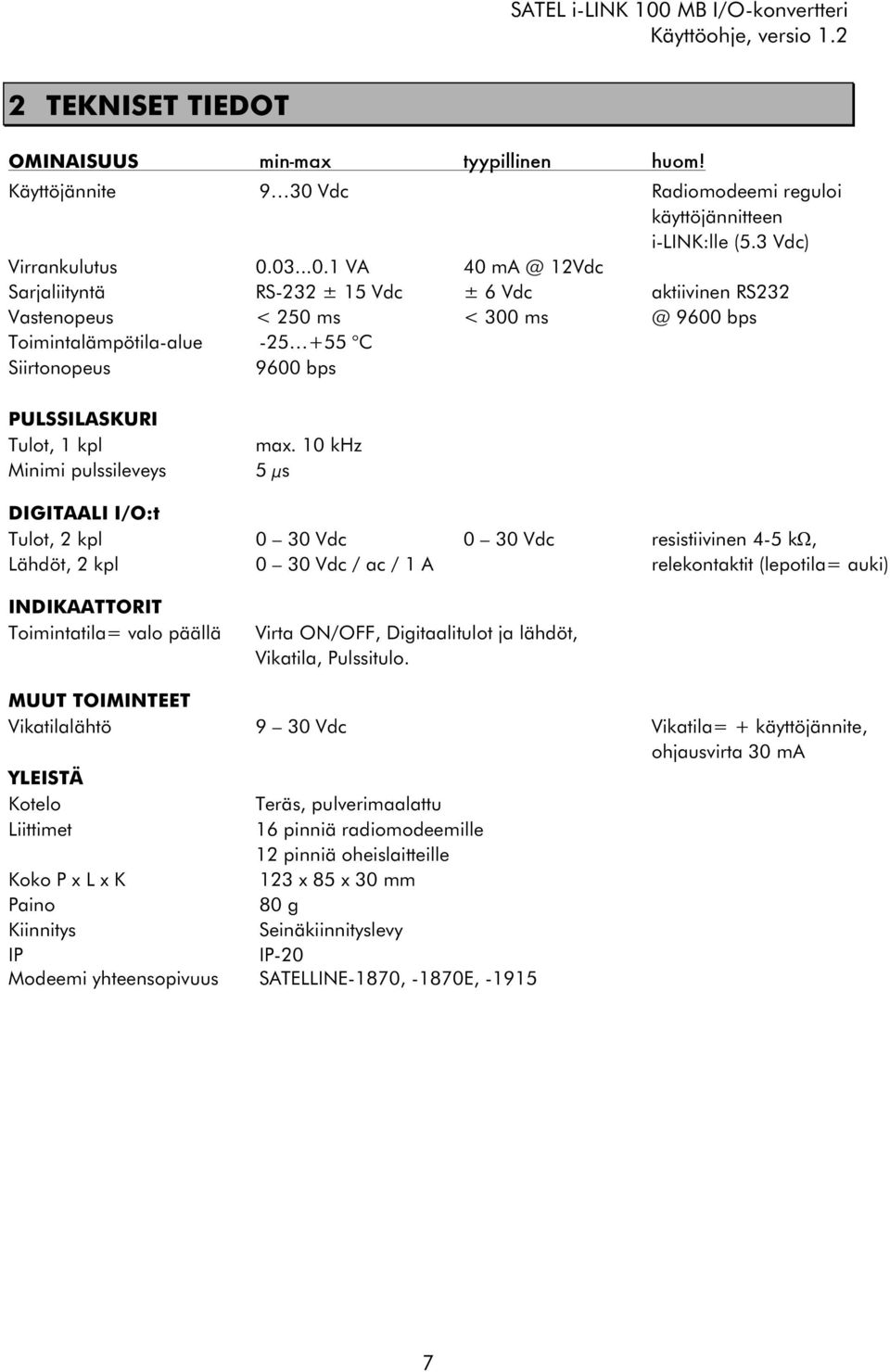 03...0.1 VA 40 ma @ 12Vdc Sarjaliityntä RS-232 ± 15 Vdc ± 6 Vdc aktiivinen RS232 Vastenopeus < 250 ms < 300 ms @ 9600 bps Toimintalämpötila-alue -25 +55 o C Siirtonopeus 9600 bps PULSSILASKURI Tulot,