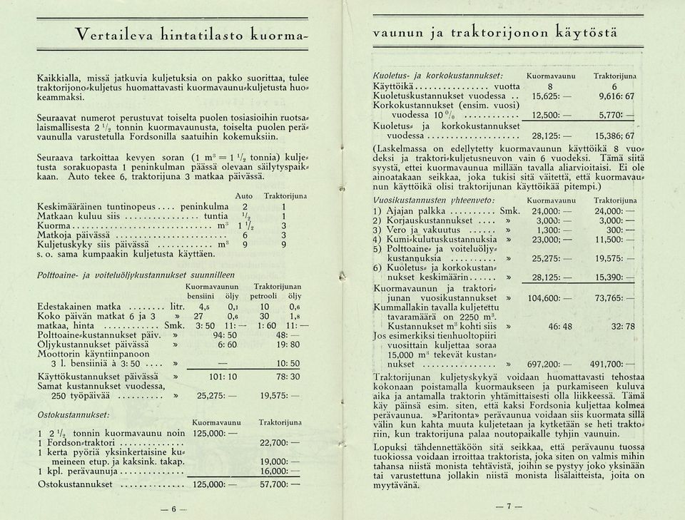 Seuraavat numerot perustuvat toiselta puolen tosiasioihin ruotsa* laismallisesta 2 7_ tonnin kuormavaunusta, toiselta puolen perä* vaunulla varustetulla Fordsonilla saatuihin kokemuksiin.