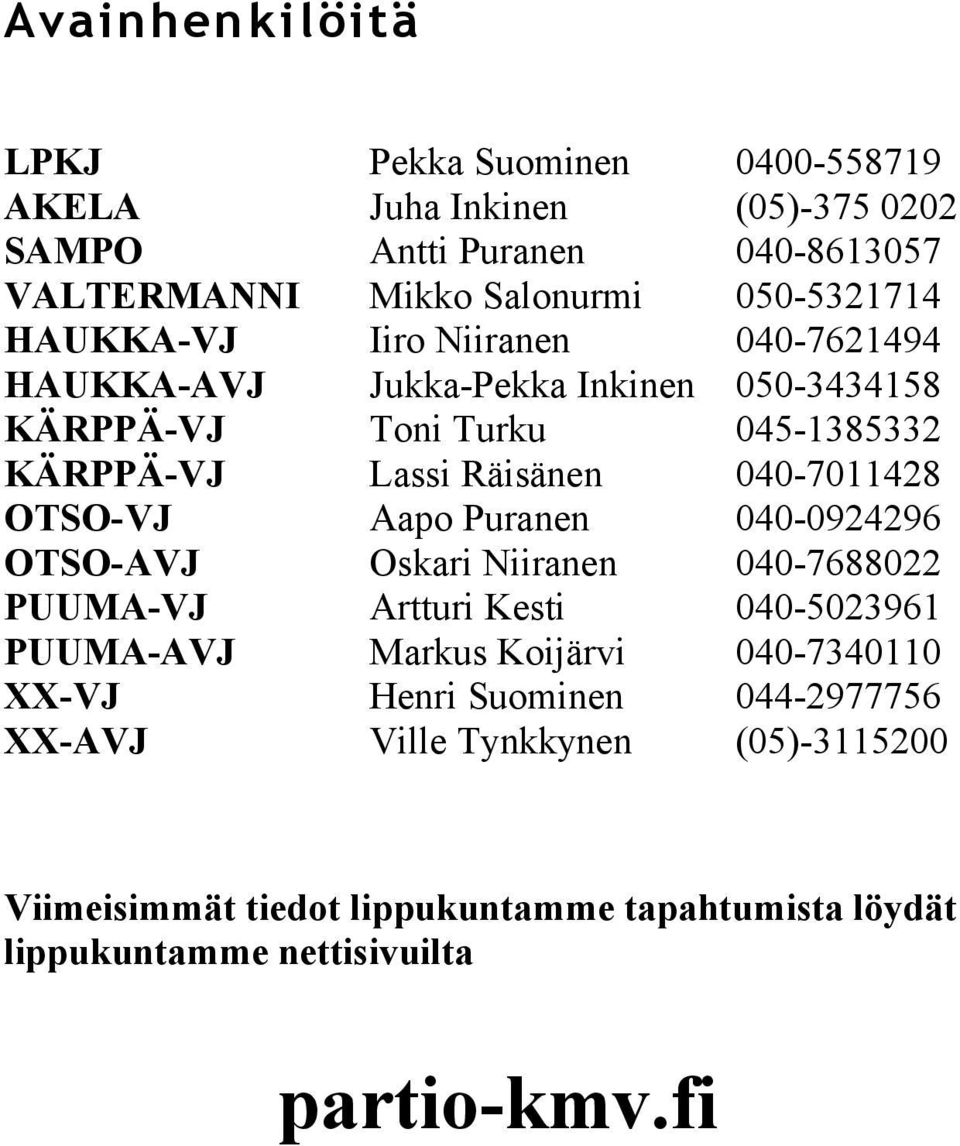 Koijärvi Henri Suominen Ville Tynkkynen 0400-558719 (05)-375 0202 040-8613057 050-5321714 040-7621494 050-3434158 045-1385332 040-7011428 040-0924296
