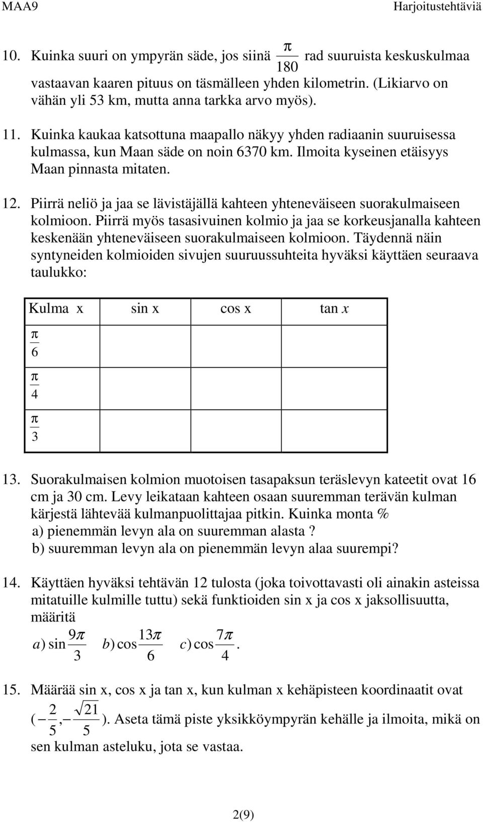 Piirrä neliö ja jaa se lävistäjällä kahteen yhteneväiseen surakulmaiseen klmin. Piirrä myös tasasivuinen klmi ja jaa se krkeusjanalla kahteen keskenään yhteneväiseen surakulmaiseen klmin.