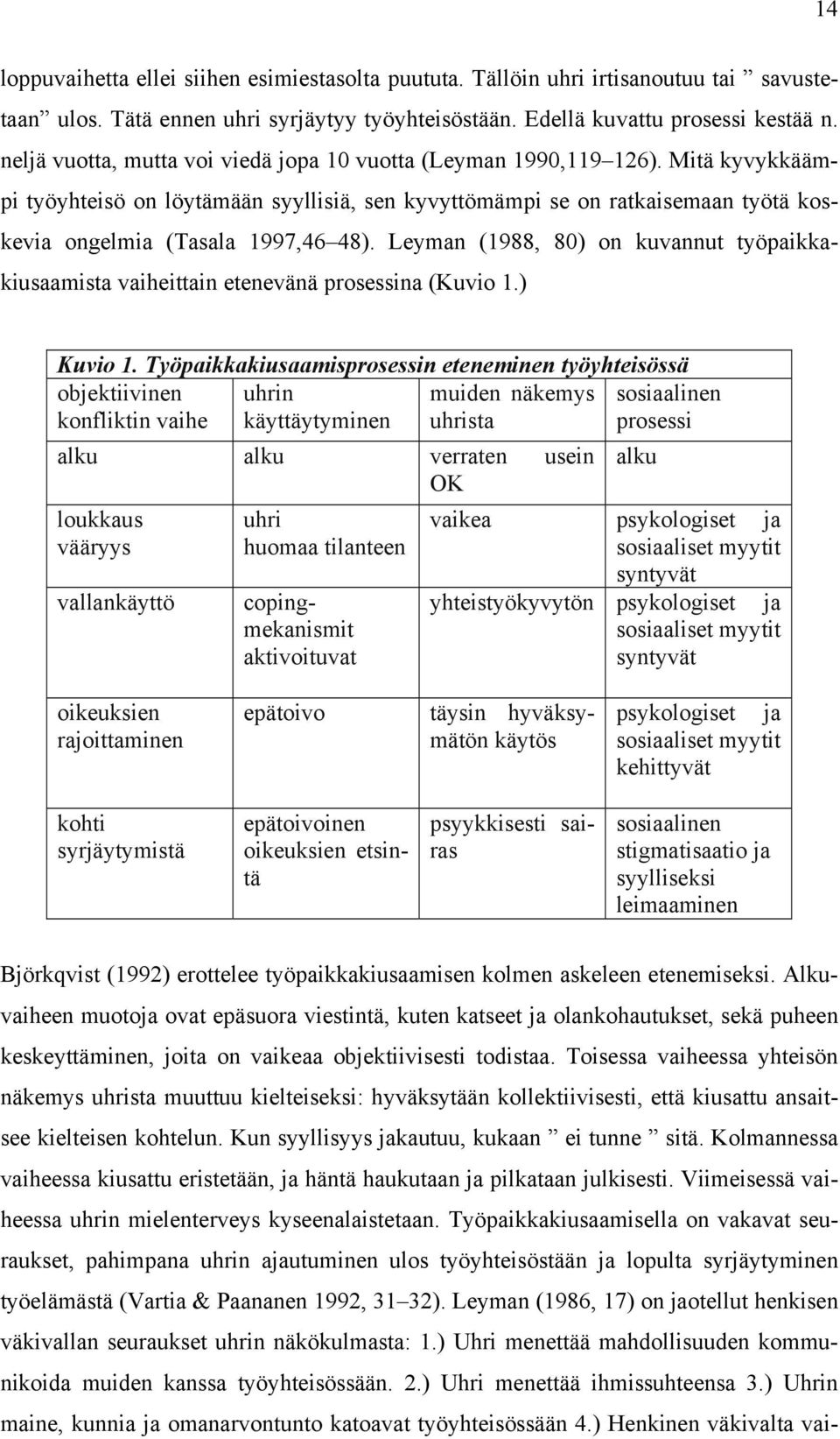 Leyman (1988, 80) on kuvannut työpaikkakiusaamista vaiheittain etenevänä prosessina (Kuvio 1.) Kuvio 1.