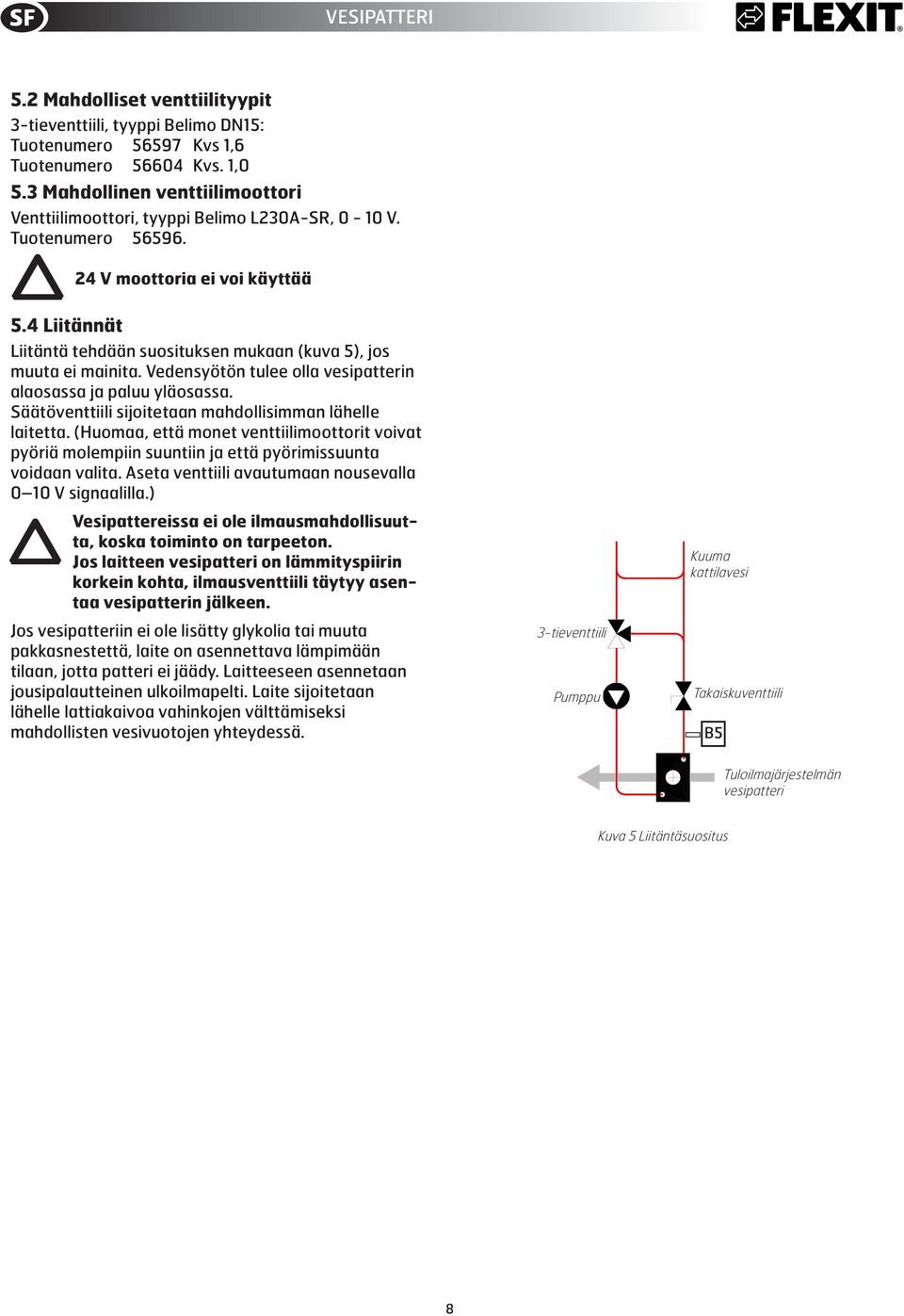 4 Liitännät Liitäntä tehdään suosituksen mukaan (kuva 5), jos muuta ei mainita. Vedensyötön tulee olla vesipatterin alaosassa ja paluu yläosassa.