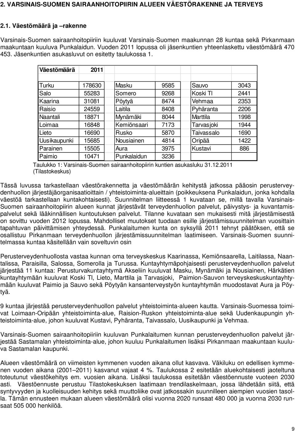 Vuoden 2011 lopussa oli jäsenkuntien yhteenlaskettu väestömäärä 470 453. Jäsenkuntien asukasluvut on esitetty taulukossa 1.