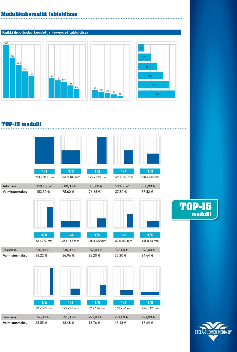 e TOP-15 modulit 82 x 273 mm 254 x 88 mm 125 x 120 mm 82 x 180 mm 168 x 88 mm Tekstissä 530,00 e 530,00 e 396,00 e 396,00 e 396,00 e Valmistusmaksu 38,22 e 36,96 e 25,20 e 25,20