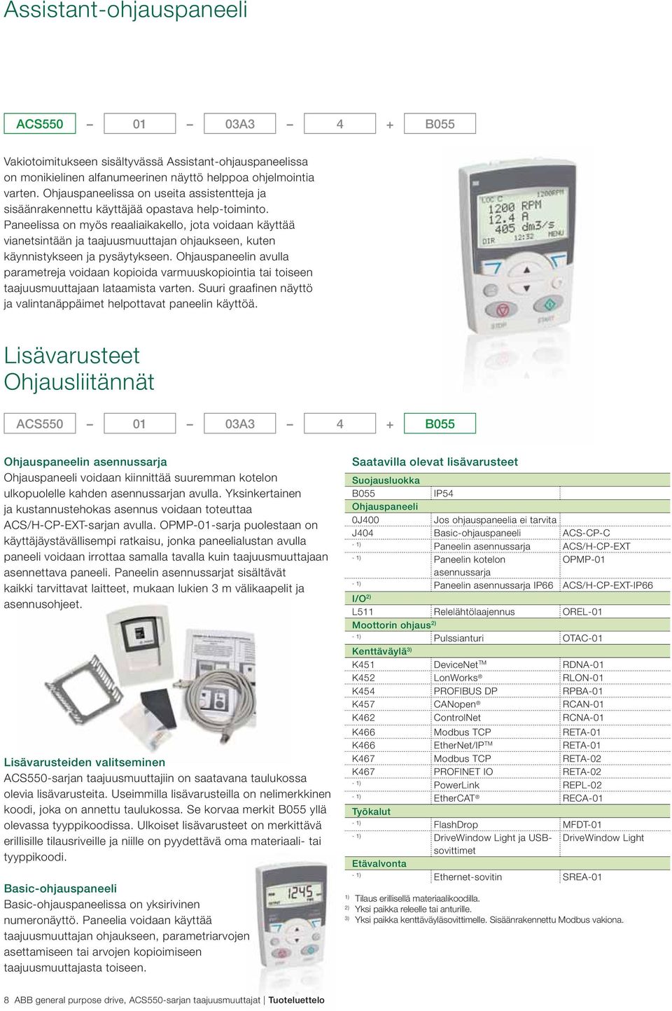 Paneelissa on myös reaaliaikakello, jota voidaan käyttää vianetsintään ja taajuusmuuttajan ohjaukseen, kuten käynnistykseen ja pysäytykseen.