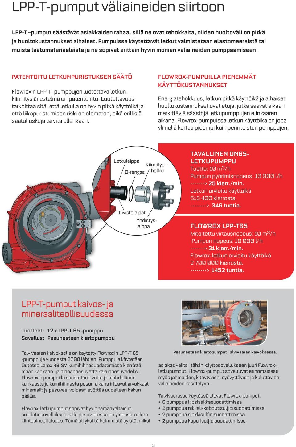 PATENTOITU LETKUNPURISTUKSEN SÄÄTÖ Flowroxin LPP-T- pumppujen luotettava letkunkiinnitysjärjestelmä on patentointu.