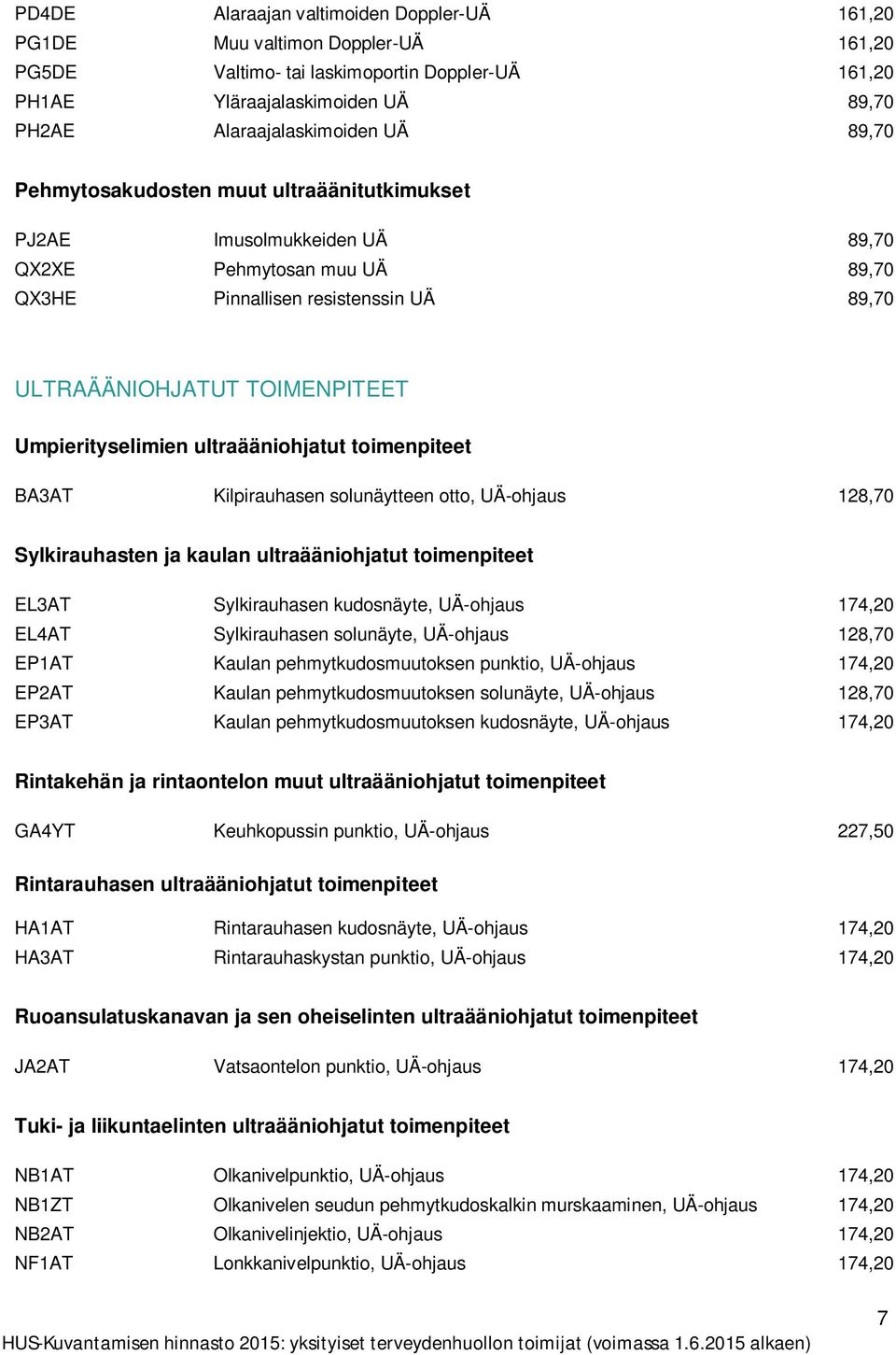 ultraääniohjatut toimenpiteet BA3AT Kilpirauhasen solunäytteen otto, UÄ-ohjaus 128,70 Sylkirauhasten ja kaulan ultraääniohjatut toimenpiteet EL3AT Sylkirauhasen kudosnäyte, UÄ-ohjaus 174,20 EL4AT