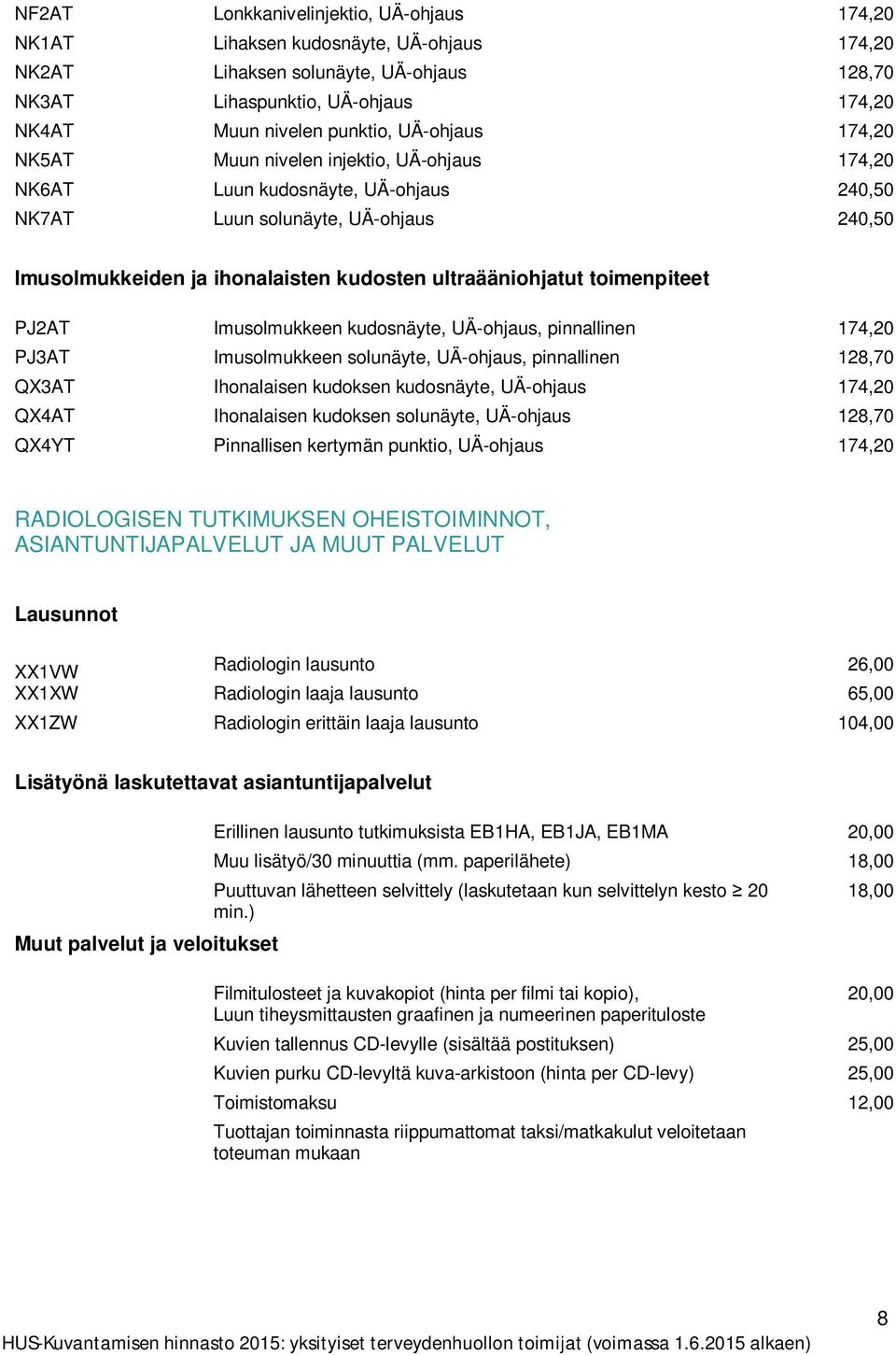 toimenpiteet PJ2AT Imusolmukkeen kudosnäyte, UÄ-ohjaus, pinnallinen 174,20 PJ3AT Imusolmukkeen solunäyte, UÄ-ohjaus, pinnallinen 128,70 QX3AT Ihonalaisen kudoksen kudosnäyte, UÄ-ohjaus 174,20 QX4AT