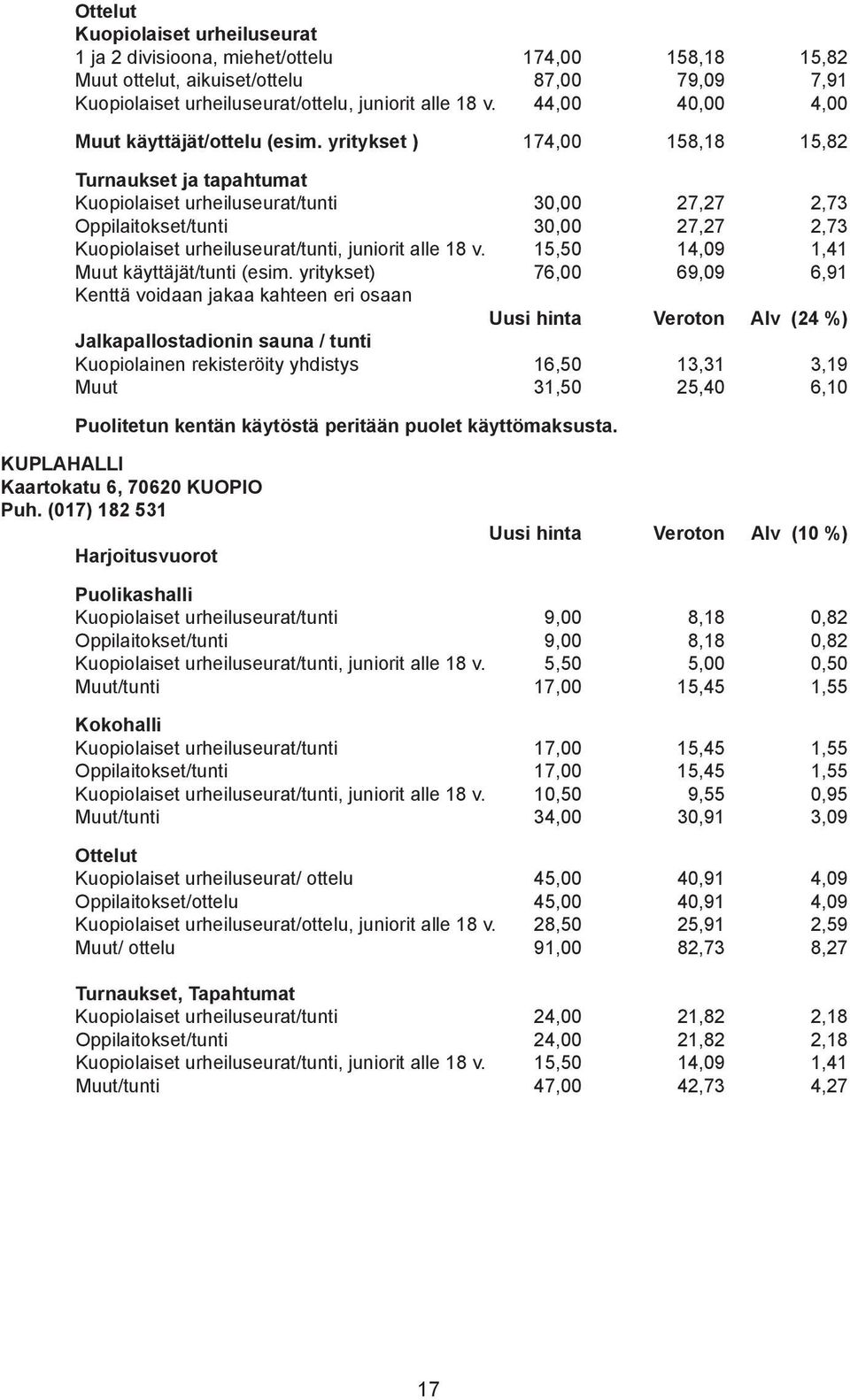 yritykset ) 174,00 158,18 15,82 Turnaukset ja tapahtumat Kuopiolaiset urheiluseurat/tunti 30,00 27,27 2,73 Oppilaitokset/tunti 30,00 27,27 2,73 Kuopiolaiset urheiluseurat/tunti, juniorit alle 18 v.