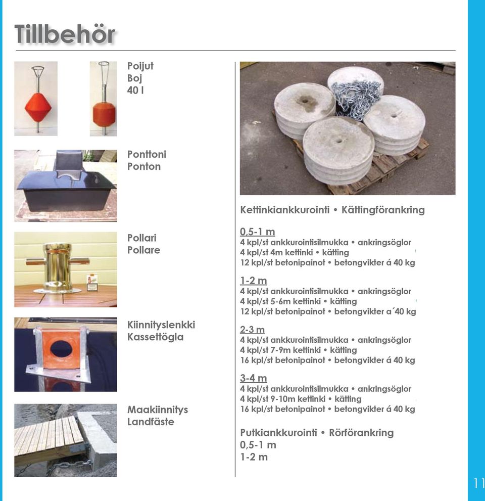 kettinki kätting 12 kpl/st betonipainot betongvikter a 40 kg 2-3 m 4 kpl/st ankkurointisilmukka ankringsöglor 4 kpl/st 7-9m kettinki kätting 16 kpl/st betonipainot betongvikter á