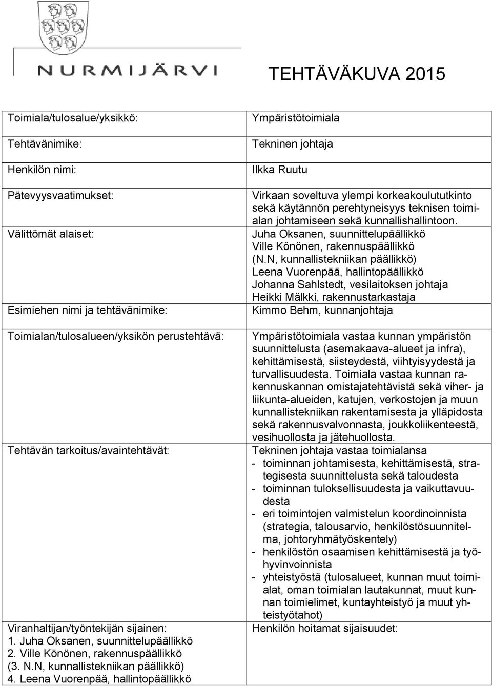 Leena Vuorenpää, hallintopäällikkö Ympäristötoimiala Tekninen johtaja Ilkka Ruutu Virkaan soveltuva ylempi korkeakoulututkinto sekä käytännön perehtyneisyys teknisen toimialan johtamiseen sekä