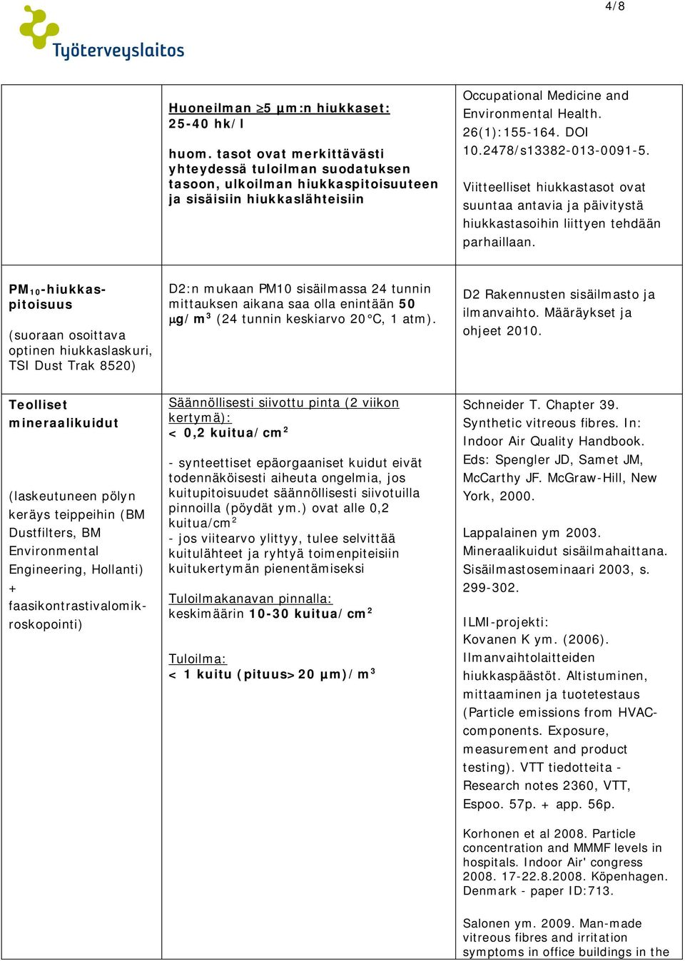 2478/s13382-013-0091-5. Viitteelliset hiukkastasot ovat suuntaa antavia ja päivitystä hiukkastasoihin liittyen tehdään parhaillaan.