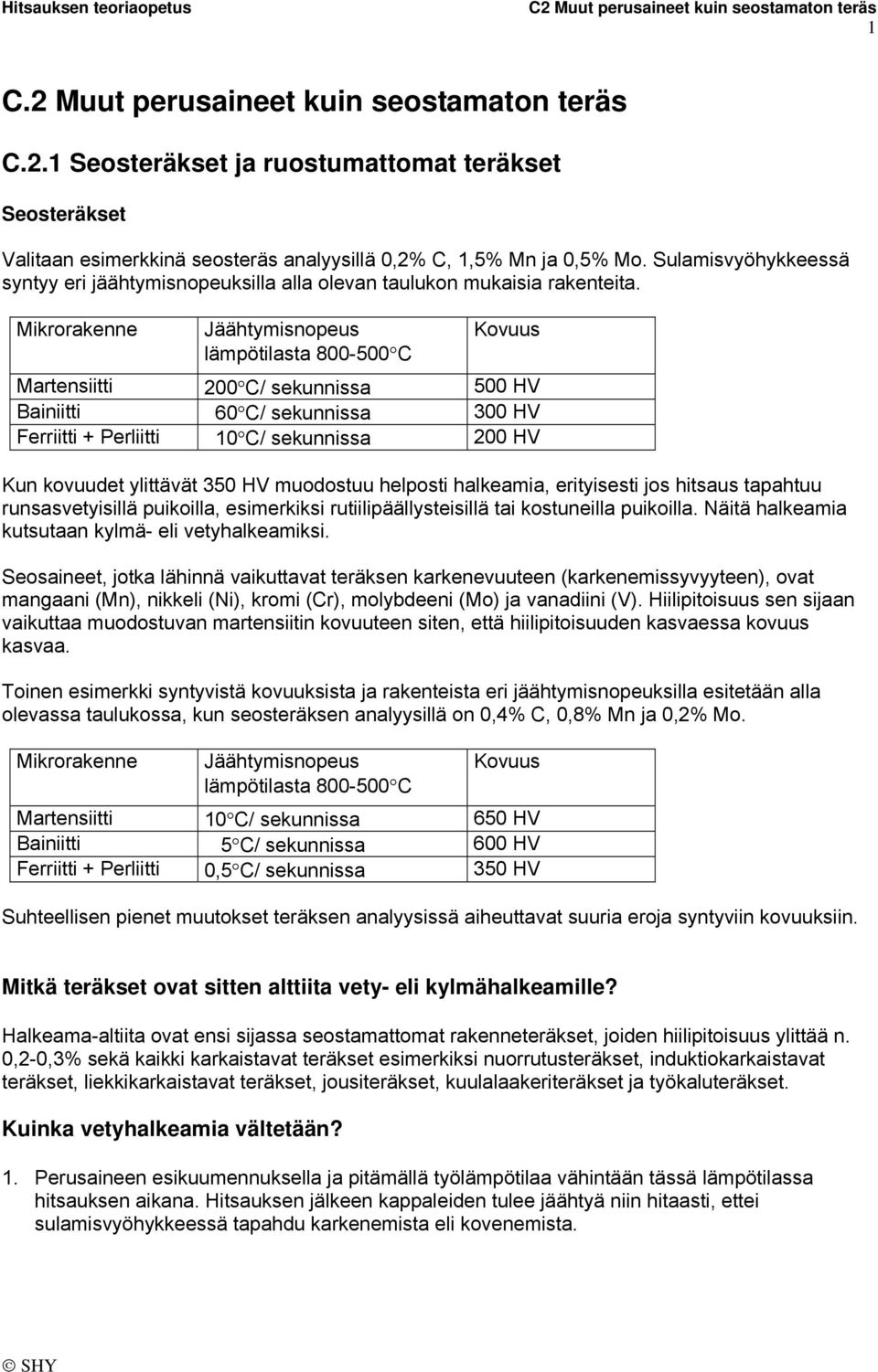 Mikrorakenne Jäähtymisnopeus Kovuus lämpötilasta 800-500 C Martensiitti 200 C/ sekunnissa 500 HV Bainiitti 60 C/ sekunnissa 300 HV Ferriitti + Perliitti 10 C/ sekunnissa 200 HV Kun kovuudet ylittävät